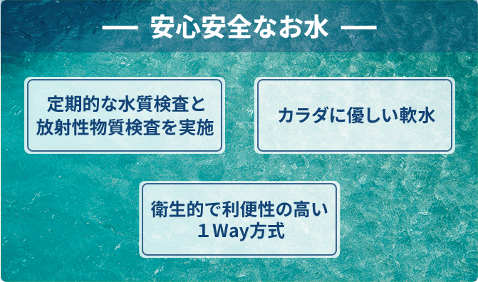 安心安全なお水 定期的な水質検査と放射性物質検査を実施 カラダに優しい軟水 衛生的で利便性の高い1Way方式